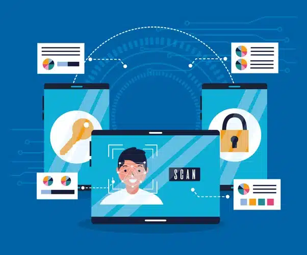 Multi-Factor Authentication and Access Control for Database Queries