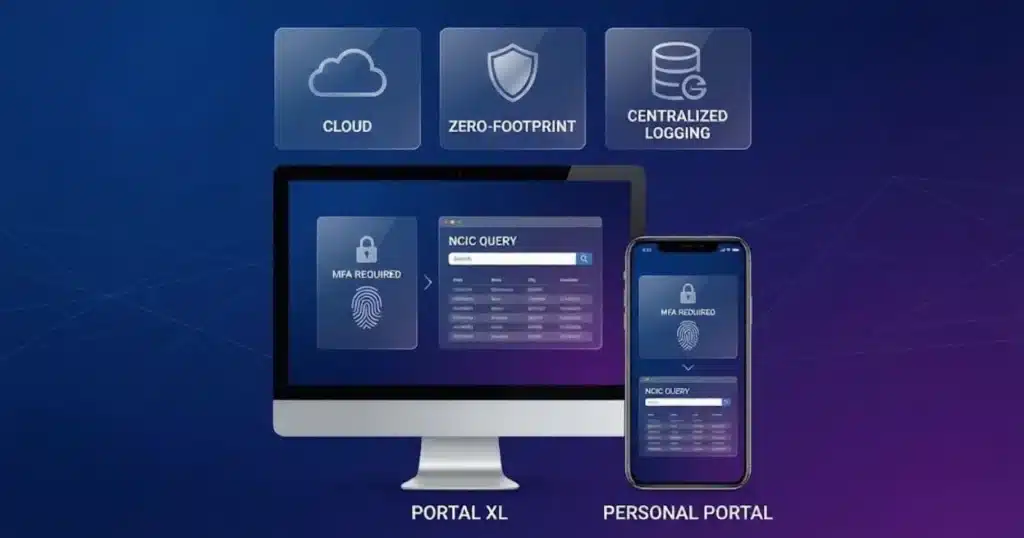 Police officer using CJIS-compliant software