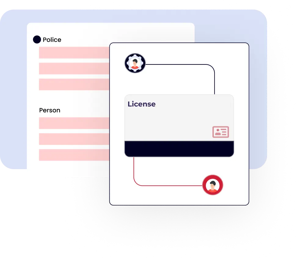 Digital illustration of police and person records connecting to a license profile, representing PsPortals automated identity matching and integrated records management.