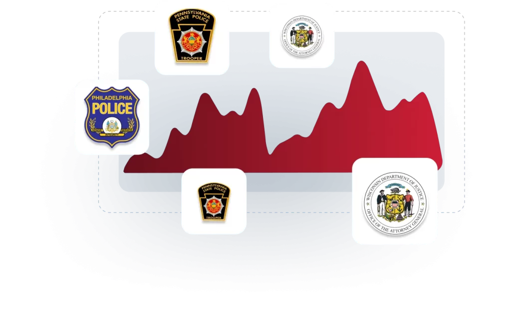 Graphic showing a red analytics-style waveform surrounded by various U.S. law enforcement agency badges, including Pennsylvania State Police, Philadelphia Police, and state Department of Justice seals.