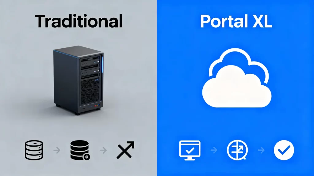 Portal XL vs Traditional Background Investigation Tools