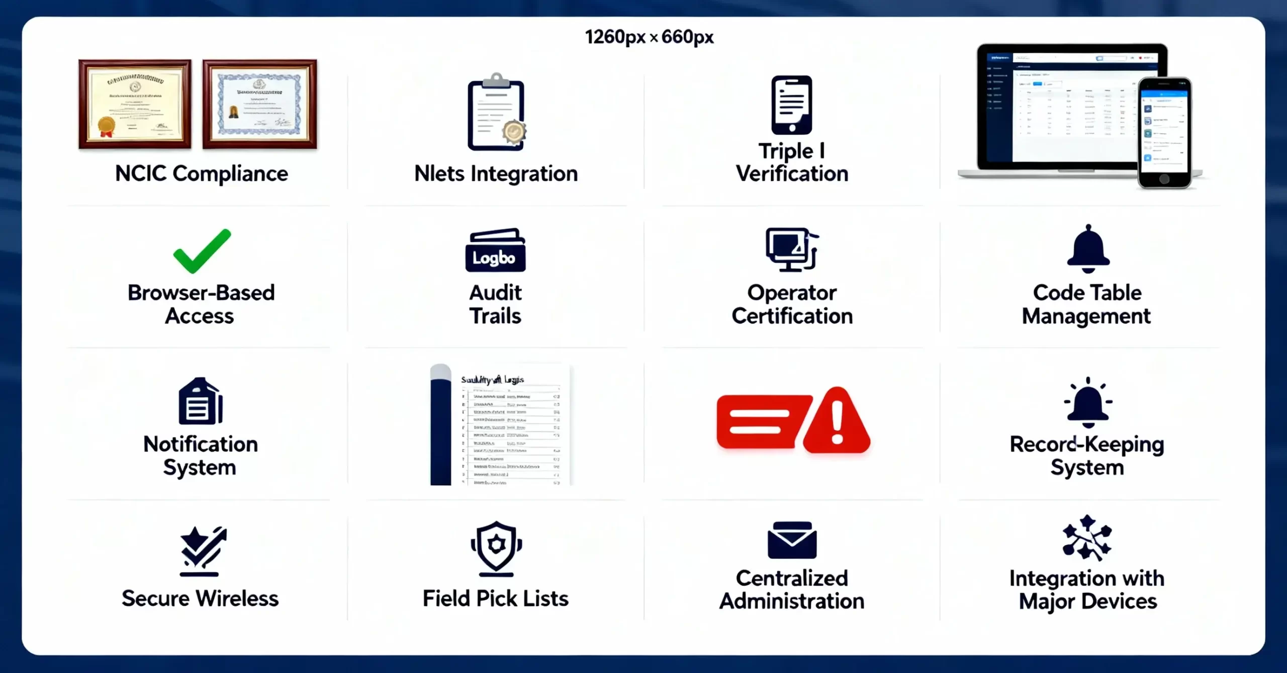 visually representing key compliance and security features for IT and law enforcement